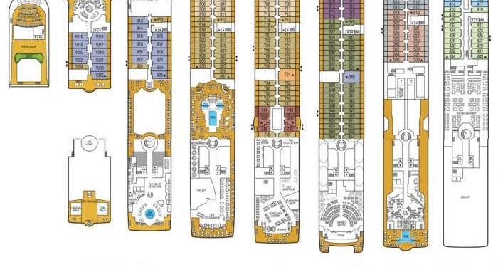 Seabourn Venture
